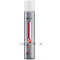 LONDA Spray Fix It - Лак для волосся сильної фіксації