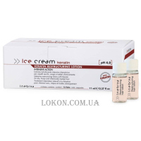 INEBRYA Ice Cream Keratin Restructuring Lotion - Лосьйон для волосся з кератином