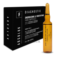 ABSOLUK Diagnostic Energizing&Fortifying Hair Ampoules - Рослинна плацента