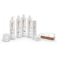 Keratin Kontrol - Кератинове випрямлення волосся