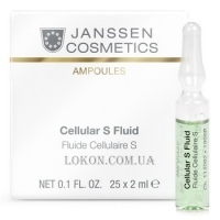 JANSSEN Ampoules Stem Cells Fluid - Сыворотка со стволовыми клетками