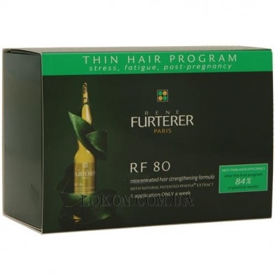 RENE FURTERER RF80 Concentrated Hair Strengthening Formula - Концентрированная сыворотка от выпадения волос