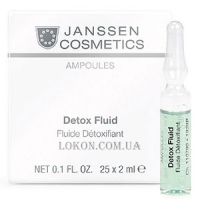 JANSSEN Ampoules Detox Fluid - Детокс-сыворотка