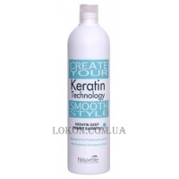 NOUVELLE Keratin Technology Deep Primer Bath Shampoo - Кератиновый шампунь глубокой очистки