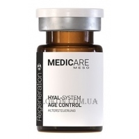 MEDICARE Hyal-System Age Control - Біоревіталізант з ліфтинговим ефектом