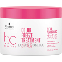 SCHWARZKOPF Bonacure Color Freeze pH 4,5 Treatment - Маска для фарбованого волосся