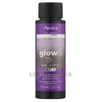 FANOLA No Yellow Glow&Glossy - Демі-перманентний масляний тонер