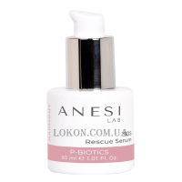 ANESI LAB Harmony SOS Rescue Serum - SOS-сироватка для відновлення та заспокоєння мікробіому шкіри
