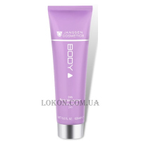 JANSSEN 24h Body Moisturizer - 24-годинний зволожуючий крем для тіла (дата виробництва 11/2022р)
