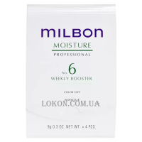 MILBON Moisture No.6 Weekly Booster - Зволожуючий пролонгуючий бустер