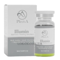 KRX AESTHETICS Illumin 35% TCA - Двофазний серединний пілінг-реструктуризатор