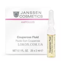 JANSSEN Ampoules Аnti-Couperose - Антикупероз