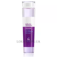 JULIETTE ARMAND 108 Biphase Eye Make Up Remover - Двофазний засіб для зняття макіяжу зі шкіри навколо очей