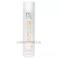 GLOBAL KERATIN Balance Conditioner - Кондиціонер з кератином 