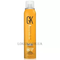 GLOBAL KERATIN Dry Oil Shine Spray - Спрей для блиску