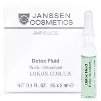 JANSSEN Ampoules Detox Fluid - Детокс-сироватка