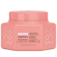 SCHWARZKOPF Fibre Clinix Fortify Treatment - Зміцнююча маска