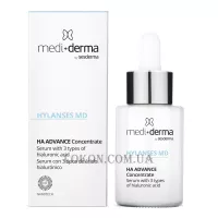 MEDIDERMA Hylanses MD Moisturizing Serum - Зволожуюча сироватка