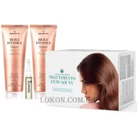 MEDAVITA Lotion Concentree Anti-hair Loss Kit - Набір проти випадання волосся (ампули, шампунь, маска)