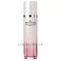 PRO YOU Metacos Platinum Wrinkle Peptide Skin Toner - Тонер з пептидами проти зморшок