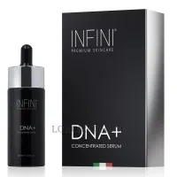INFINI Skincare DNA+ Concentrated Serum - Сироватка для інтенсивної регенерації