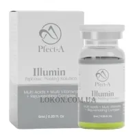 KRX AESTHETICS Illumin 35% TCA - Двофазний серединний пілінг-реструктуризатор